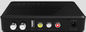 SD mpeg-2 dvb-γ μετασχηματιστής USB 2.0 δέκτης 500 καλωδίων PVR HD κανάλια προμηθευτής