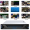 240VAC ψηφιακό όργανο ελέγχου συστημάτων παρακολούθησης HDMI Multiviewer TV προμηθευτής